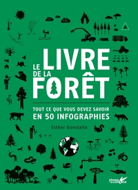 Picture of Le livre de la foret - Tout ce que vous devez savoir en 50 i