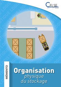 Picture of MÉMENTO LOGISTIQUE - Organisation physique du stockage