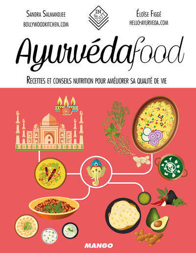 Image de Ayurvéda food