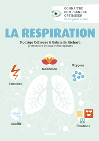 Picture of La respiration
