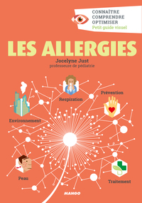 Picture of Les allergies