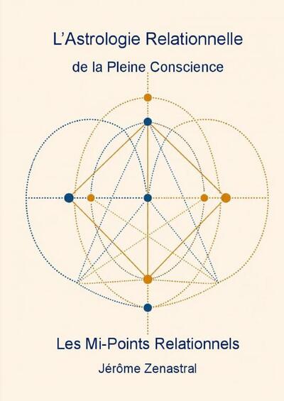 Image de Astrologie : Mi-Points Relationnels
