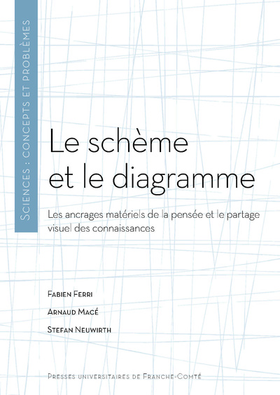 Picture of LE SCHEME ET LE DIAGRAMME. LES ANCRAGES MATERIELS DE LA PENSEE ET LE PARTAGE VISUEL DES CONNAISSANCE