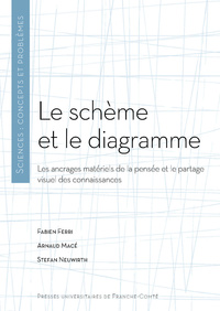Picture of LE SCHEME ET LE DIAGRAMME. LES ANCRAGES MATERIELS DE LA PENSEE ET LE PARTAGE VISUEL DES CONNAISSANCE