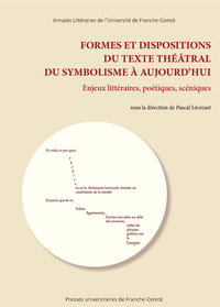 Image de Formes et dispositions du texte théâtral du symbolisme à aujourd'hui