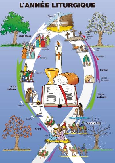 Picture of Tu nous parles en chemin- Poster "Année liturgique"