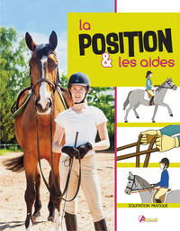 Image de La position et les aides