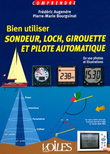 Picture of Bien utiliser sondeur, loch, girouette et pilote automatique