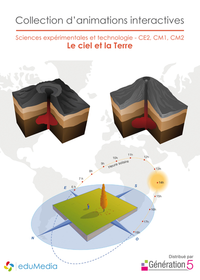 Image de Le Ciel et la Terre CE2-CM1-CM2 - Animations interactives