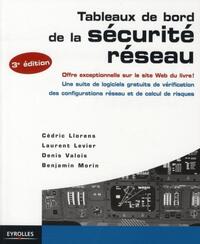 Image de Tableaux de bord de la sécurité réseau