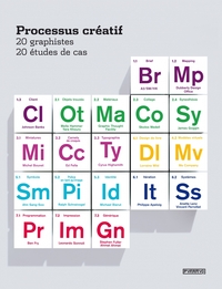 Image de Processus créatif