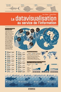 Image de La datavisualisation au service de l'information