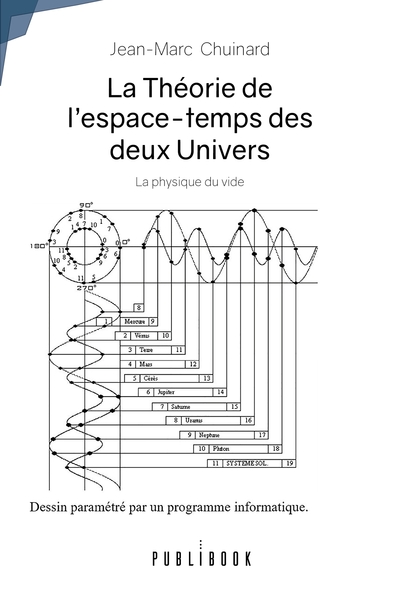 Picture of La Théorie de l'espace-temps des deux Univers