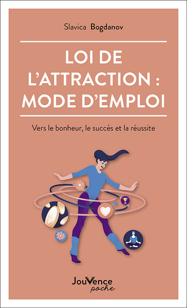 Image de Loi de l'attraction : mode d' emploi