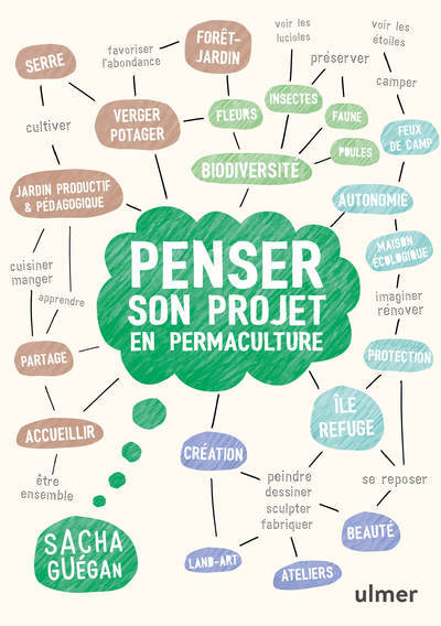 Picture of Penser son projet en permaculture