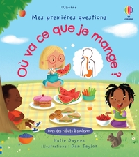 Picture of Où va ce que je mange ? - Mes premières questions