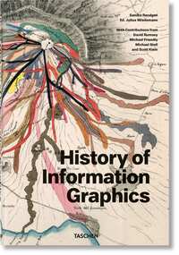 Image de History of Information Graphics
