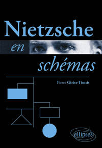 Picture of Nietzsche en schémas