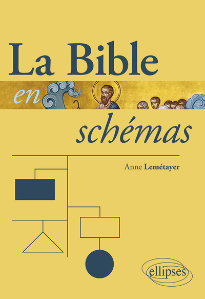 Image de La Bible en schémas