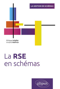 Picture of La RSE en schémas