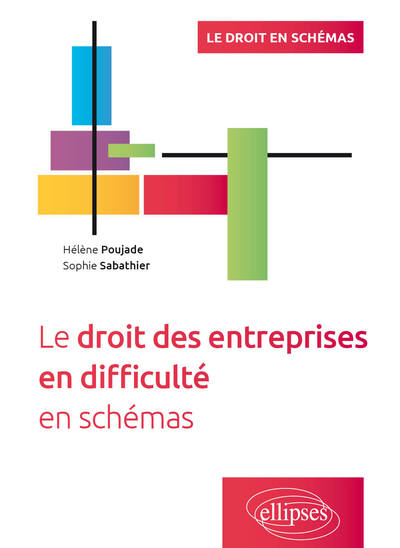 Picture of Le droit des entreprises en difficulté en schémas