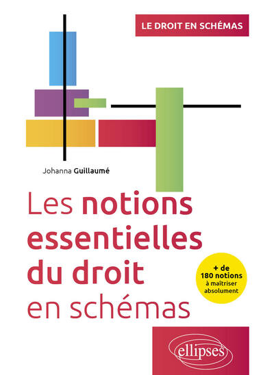 Picture of Les notions essentielles du droit en schémas