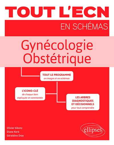 Image de Gynécologie - Obstétrique