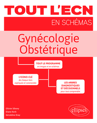Image de Gynécologie - Obstétrique