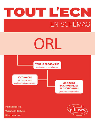 Image de ORL