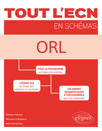 Image de ORL