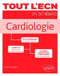 Image de Cardiologie