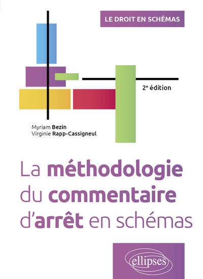 Picture of La méthodologie du commentaire d'arrêt en schémas