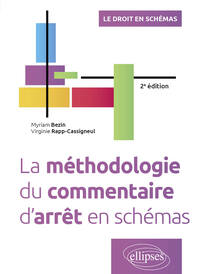 Picture of La méthodologie du commentaire d'arrêt en schémas