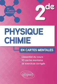 Image de Physique-Chimie - Seconde