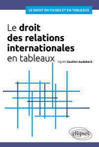 Picture of Le droit des relations internationales en tableaux