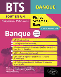 Image de BTS Banque