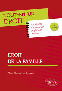 Picture of Droit de la famille