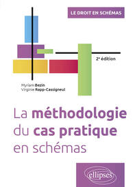 Picture of La méthodologie du cas pratique en schémas