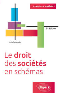 Picture of Le droit des sociétés en schémas
