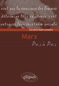 Image de Marx