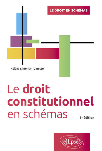 Picture of Le droit constitutionnel en schémas