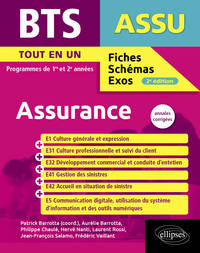 Picture of BTS Assurance