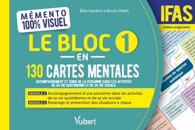 Picture of Mémento 100% visuel - Le Bloc 1 en 130 cartes mentales - IFAS