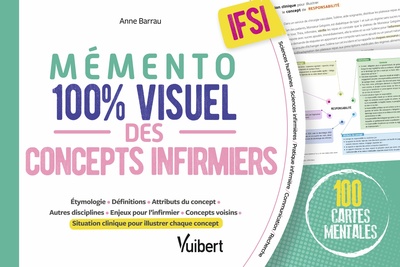 Image de Mémento 100% visuel des concepts infirmiers