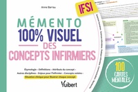 Image de Mémento 100% visuel des concepts infirmiers