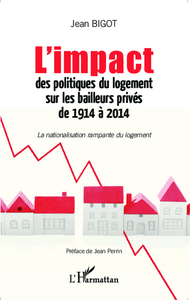 Picture of L'impact des politiques du logement sur les bailleurs privés de 1914 à 2014