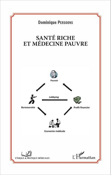 Image de Santé riche et médecine pauvre