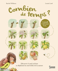 Image de Combien de temps