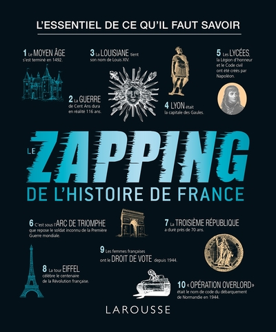 Picture of Le Zapping de l'Histoire de France