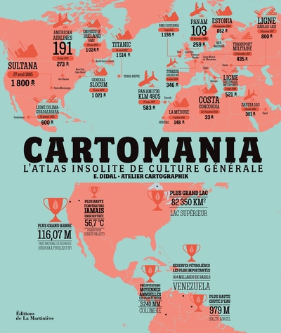 Image de Cartomania